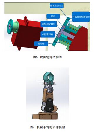 ͼ6