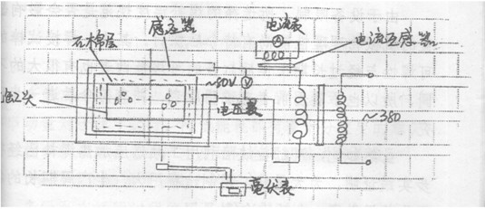 汽缸盖感应加热准备