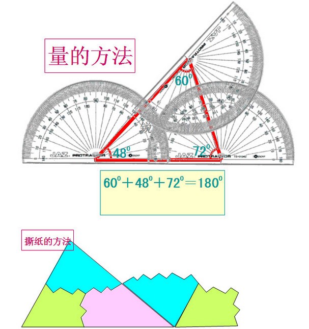 职称论文发表