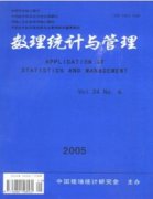数理统计与管理杂志