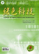 试论从洗涤化妆品话水体污染
