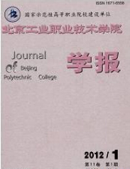 ҵְҵѧԺѧ