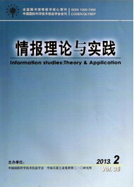 鱨ʵ
