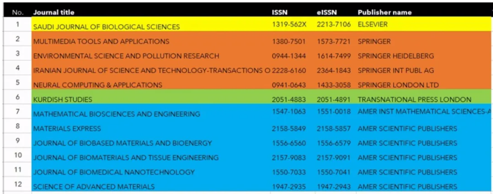 2024걻߳SCISSCIڿ