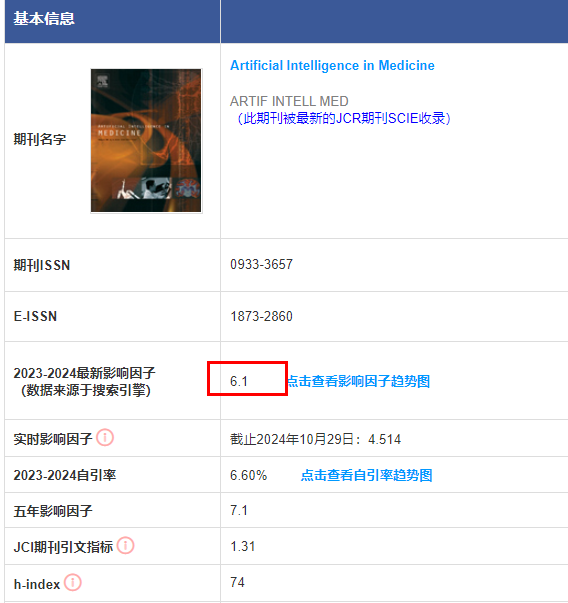 人工智能研究方向论文发表sci期刊有哪些