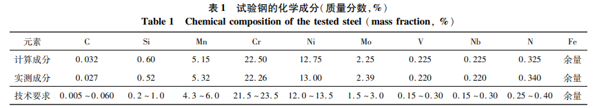试验钢的化学成