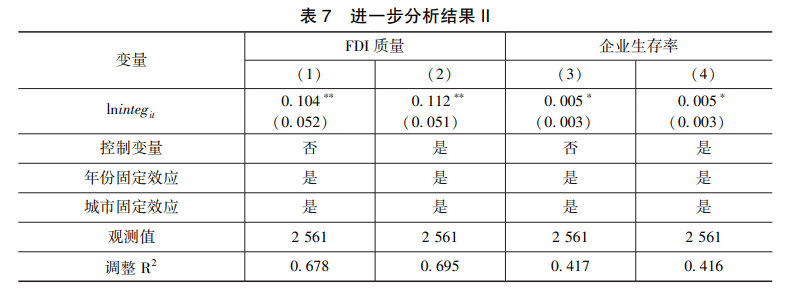 进一步分析结果