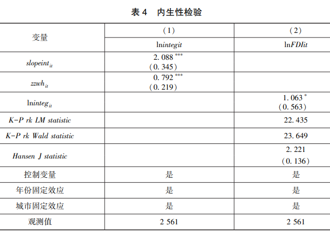 内生性检验