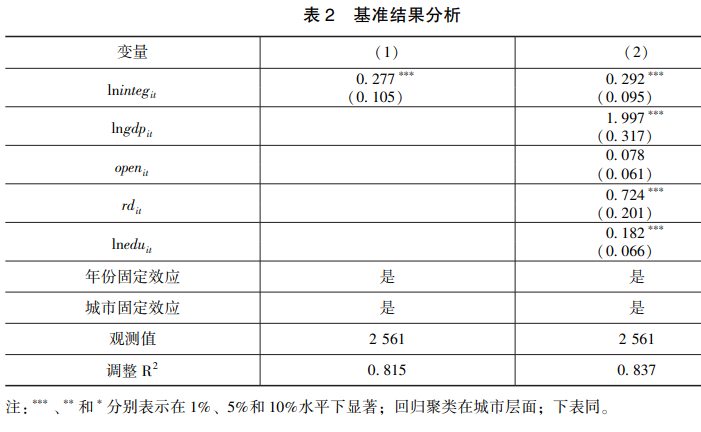 基准结果分析