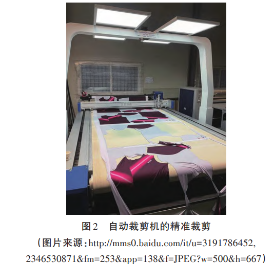 自动裁剪机的精准裁剪