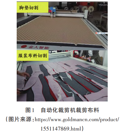自动化裁剪机裁剪布料