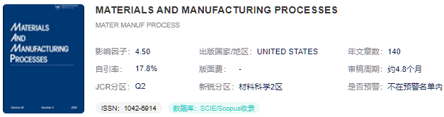 材料与制造工艺Q2区sci期刊：MATERIALS AND MANUFACTURING PROCESSES