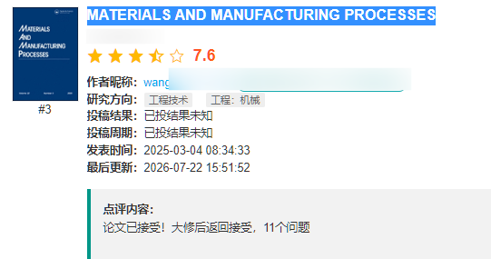 Materials and Manufacturing Processes