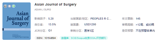 Asian Journal of Surgery