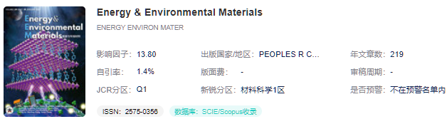 能源与环境材料sci一区top刊：Energy & Environmental Materials