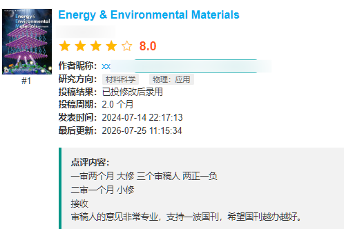 Energy & Environmental Materials期刊评价1
