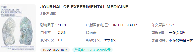 JOURNAL OF EXPERIMENTAL MEDICINE