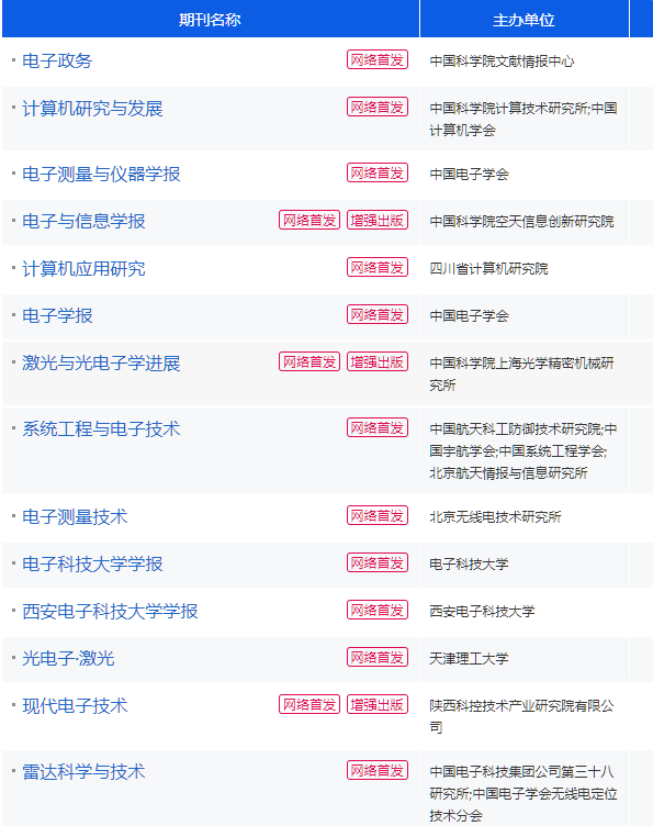 2026年中小企业和非公有制经济（民营经济）组织工程系列评高级职称论文和著作要求