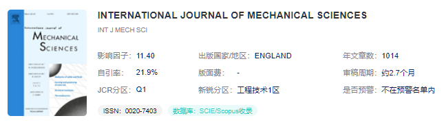 机械方向1区sci（top）期刊《International Journal of Mechanical Sciences》IF11.4