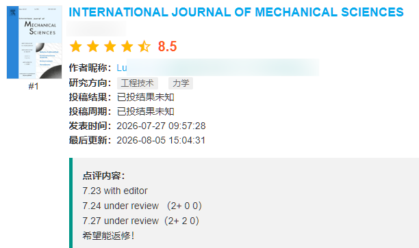 International Journal of Mechanical Sciences�ڿ�Ͷ������