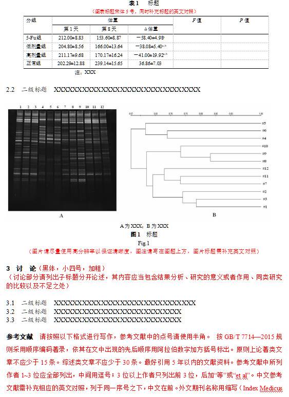《中国儿童保健杂志》论文模板
