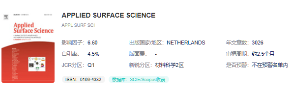 Applied Surface Science期刊投稿指南详解及费用