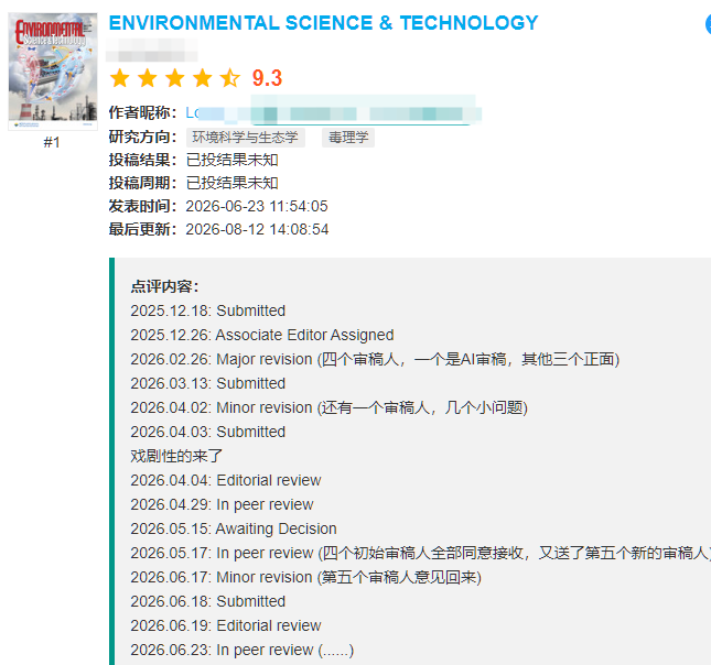 Environmental Science & Technology