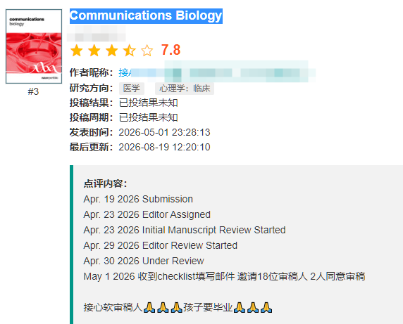 生物学双一区SCI（top）期刊，影响因子5.8
