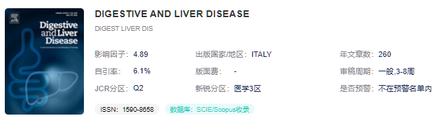 DIGESTIVE AND LIVER DISEASE