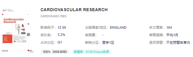CARDIOVASCULAR RESEARCH