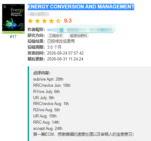Energy Conversion and Management