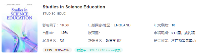 Studies in Science Education
