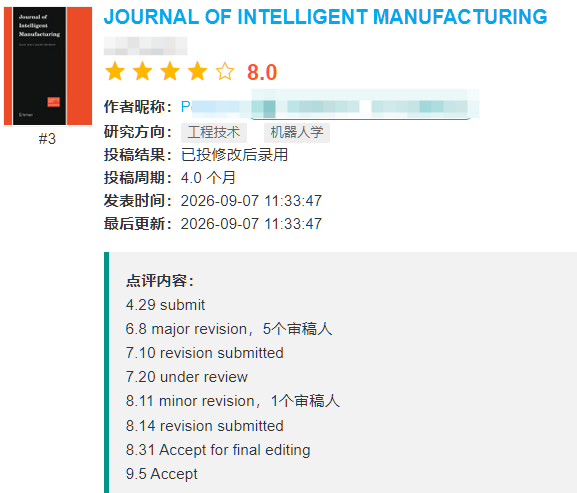 Accept！计算机：人工智能Q1区《JOURNAL OF INTELLIGENT MANUFACTURING》