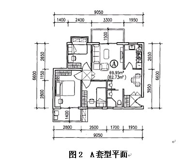 A(70m2)