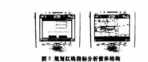 规划红线指标分析窗体结构