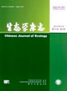 生态学方向上的杂志有哪些？