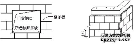 图2保温板排板示意图 