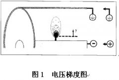 СµĳƵ鷽