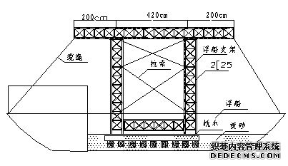 浮运支架结构图