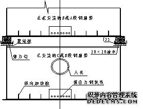 滑道结构示意图