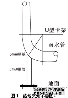 落地式排出管加固的方法